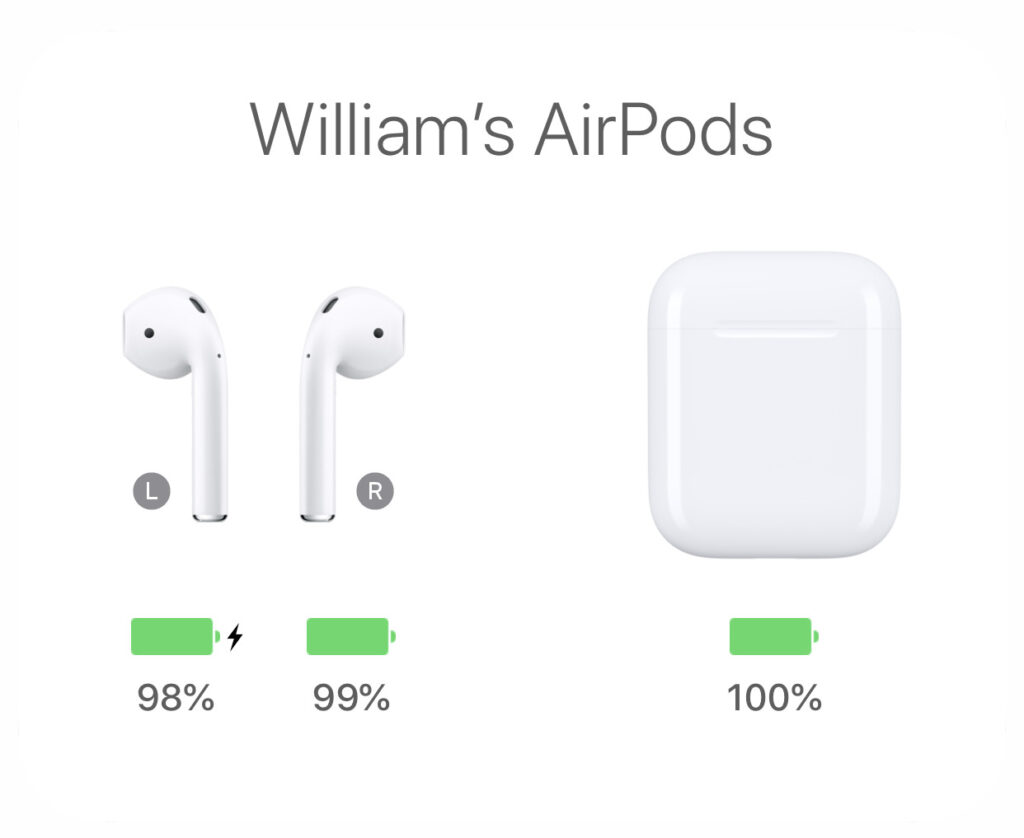 AirPods