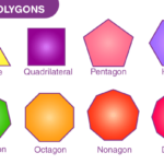 Polygon