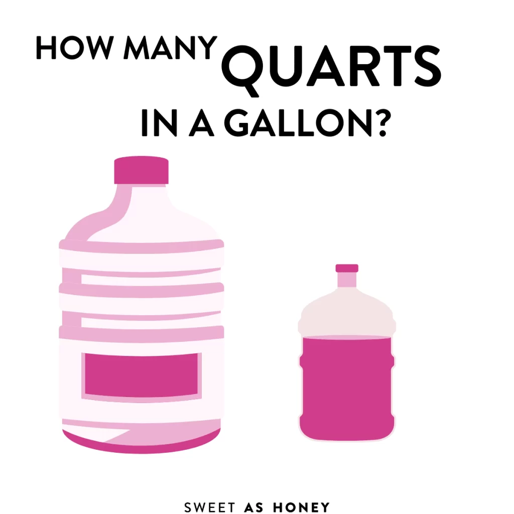 Gallons