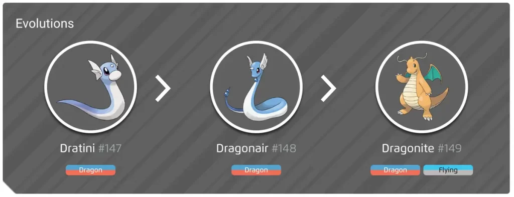 Dratini