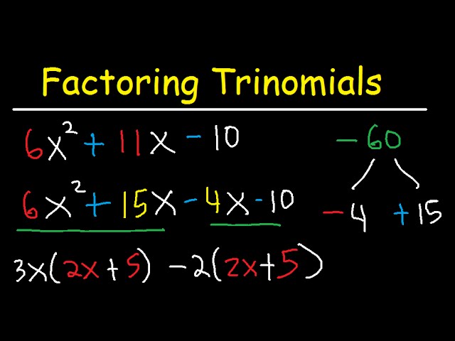 Polynomials