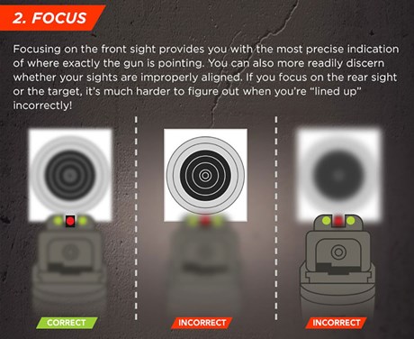 Sight Alignment